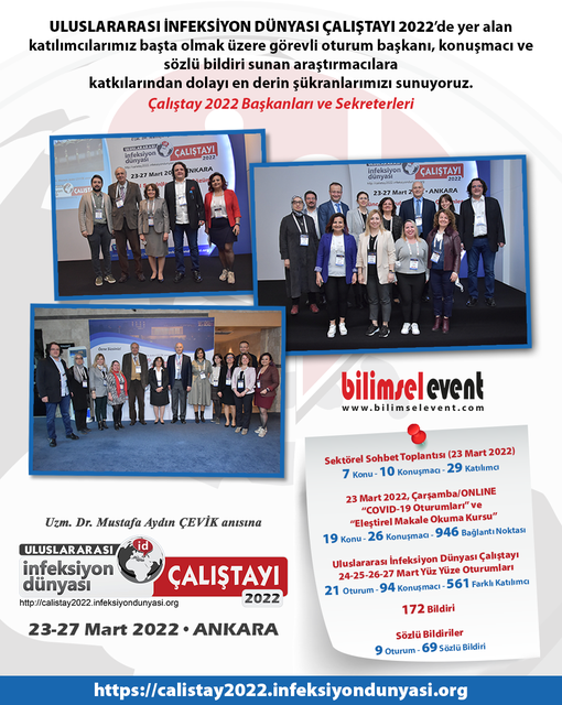 ULUSLARARASI İNFEKSİYON DÜNYASI ÇALIŞTAYI 2022’de yer alan katılımcılarımız başta olmak üzere görevli oturum başkanı, konuşmacı ve sözlü bildiri sunan araştırmacılara katkılarından dolayı en derin şükranlarımızı sunuyoruz.
Çalıştay 2022 Başkanları ve Sekreterleri
Sektörel Sohbet Toplantısı (23 Mart 2022)
7 Konu - 10 Konuşmacı - 29 Katılımcı
23 Mart 2022, Çarşamba/ONLINE 
“COVID-19 Oturumları” ve  “Eleştirel Makale Okuma Kursu”
19 Konu - 26 Konuşmacı - 946 Farklı Katılımcı
Uluslararası İnfeksiyon Dünyası Çalıştayı 24-25-26-27 Mart Yüz Yüze Oturumları
21 Oturum - 94 Konuşmacı - 561 Farklı Katılımcı
172 Bildiri
Sözlü Bildiriler
9 Oturum - 69 Sözlü Bildiri
Cumhuriyetimizin 100. Yılında 15-19 Mart 2023 tarihleri arasında Ankara’da düzenlenecek İNFEKSİYON DÜNYASI ÇALIŞTAYI 2023’te görüşmek dileğiyle.