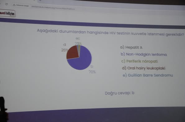 “HIV/AIDS: ASİSTAN OKULU”nda 3. gün derslerinden sonra interaktif sorularla sahne yine öğretmenimiz Prof. Dr. Yaşar BAYINDIR'ın… 
Sorularımıza aldığımız %94 doğru yanıtla okulumuzun başarısını taçlandıran öğrencilerimiz ile öğretmenlerimizi ve 3 günlük yarışmamızın kazananları Dr. Azade KANAT, Dr. Esra Duru ÖZ ve Dr. Büşra YILDIRIM’ı tebrik ederiz.
“HIV/AIDS: ASİSTAN OKULU”nun finalinde öğrencilerimize katılım belgeleri takdim edildi. Tüm öğretmen ve öğrencilerimize emekleri için çok teşekkür ediyoruz.
bilimselevent.com
#HIVAIDSAsistanokulu